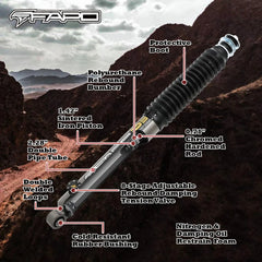 8-Stage Rear 0-2 in Lift Shocks for 2014-2020 Ford F-150 PA267330