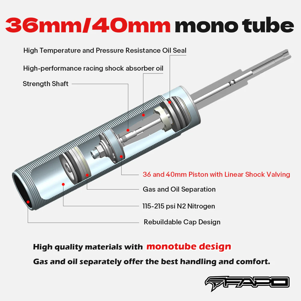 FAPO 16-Level Adjustable Coilovers for 2004-2014 BMW 1 Series 1st Gen E81 E82 E87 E88 PS006920