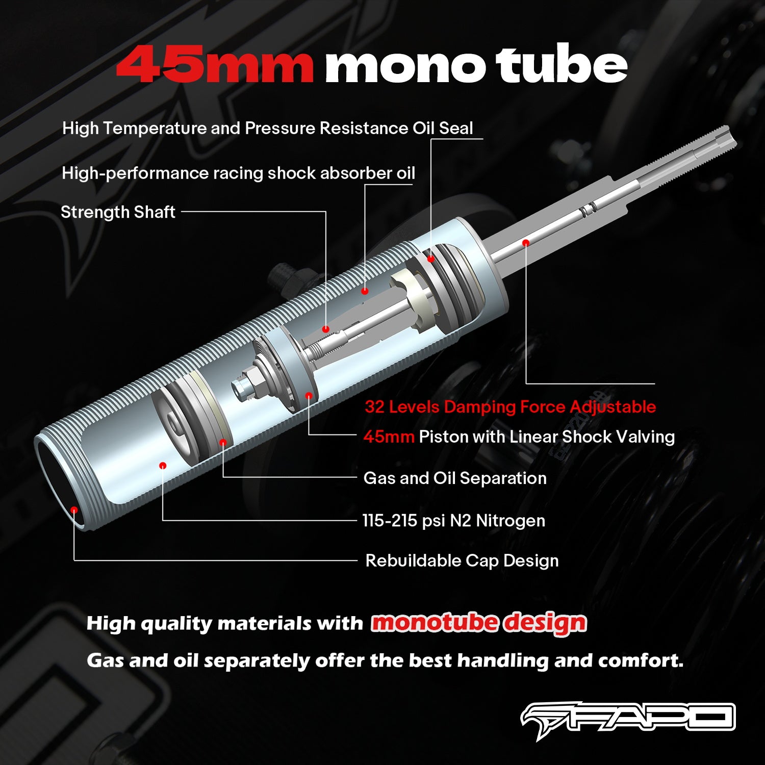 FAPO 32-Level Adjustable Coilovers for Volkswagen Golf 8th Gen MK8/MQB 2020+ & Golf GTI MK7/A7/MQB 2012-2020 PF004830
